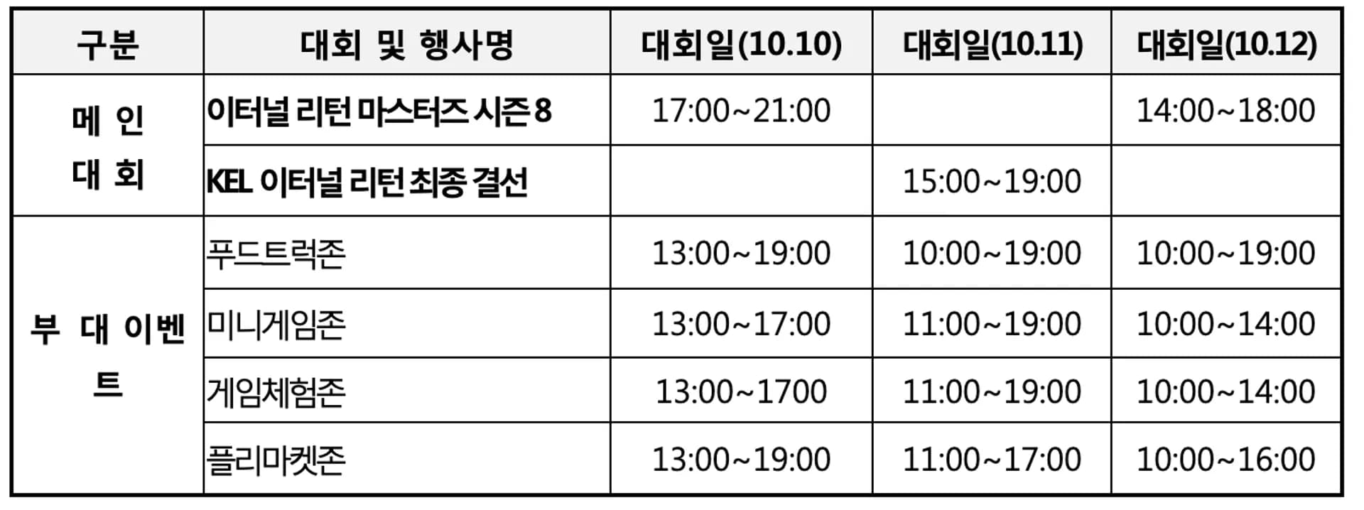 스크린샷 2025-10-03 오후 3.06.32.png