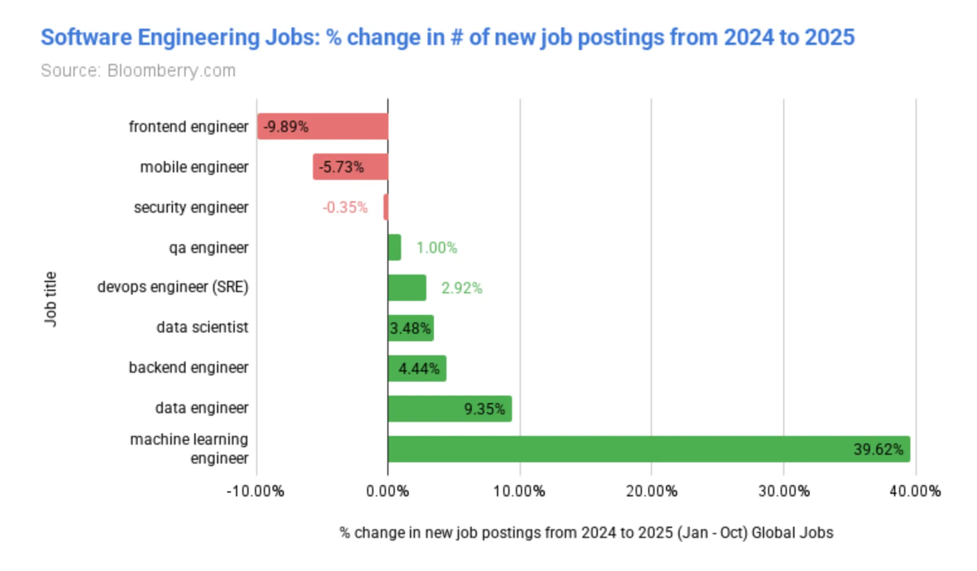 스크린샷 2025-11-04 오후 1.52.27.png