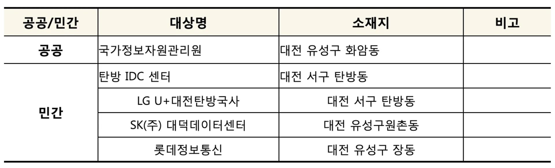 스크린샷 2025-10-03 오후 3.03.51.png