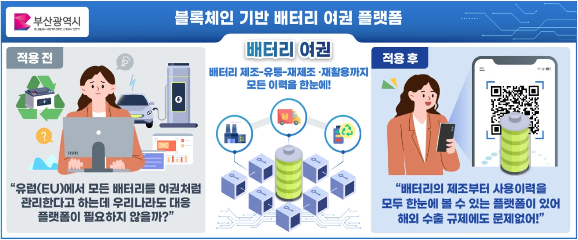 과학기술정보통신부 제공 image.png