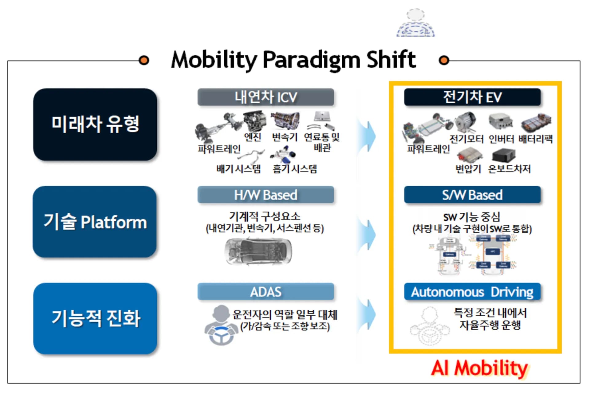 스크린샷 2025-11-15 오후 12.18.39.png