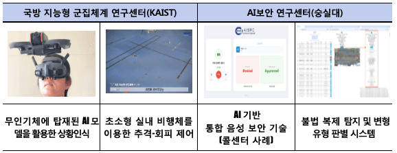 스크린샷 2026-04-22 오후 2.50.09.png