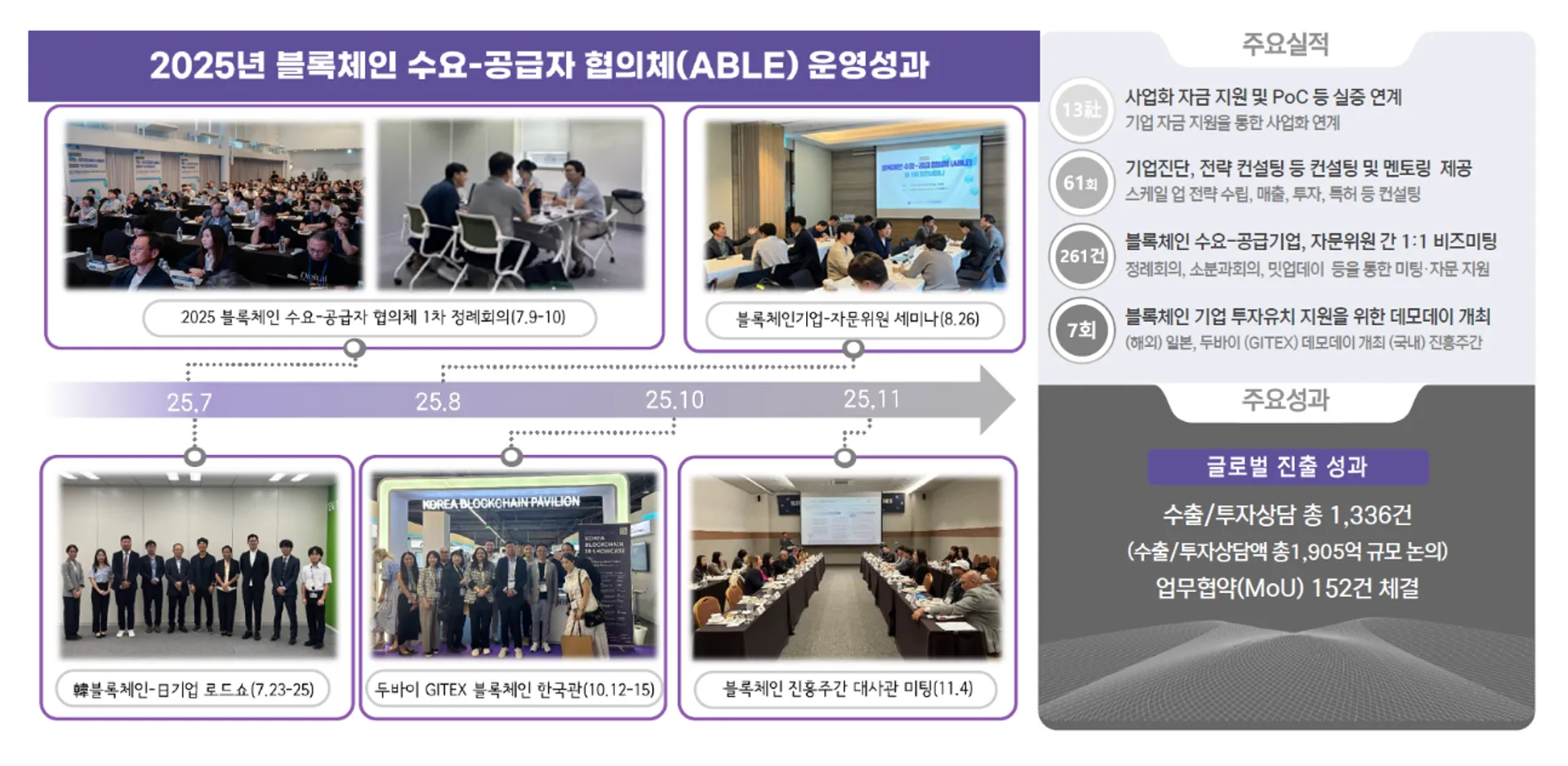 스크린샷 2025-11-15 오후 12.22.22.png