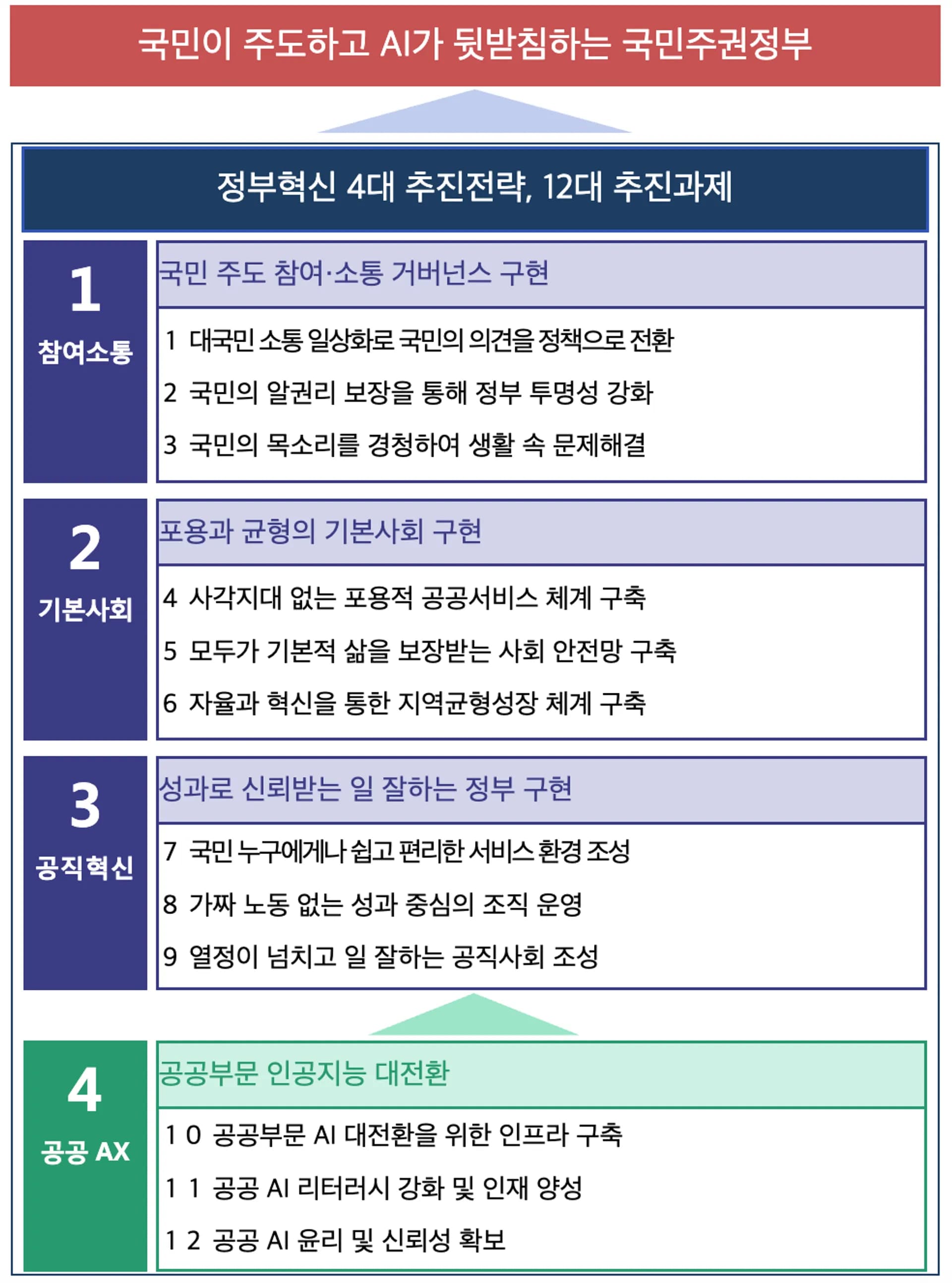 스크린샷 2025-12-02 오후 5.23.49.png