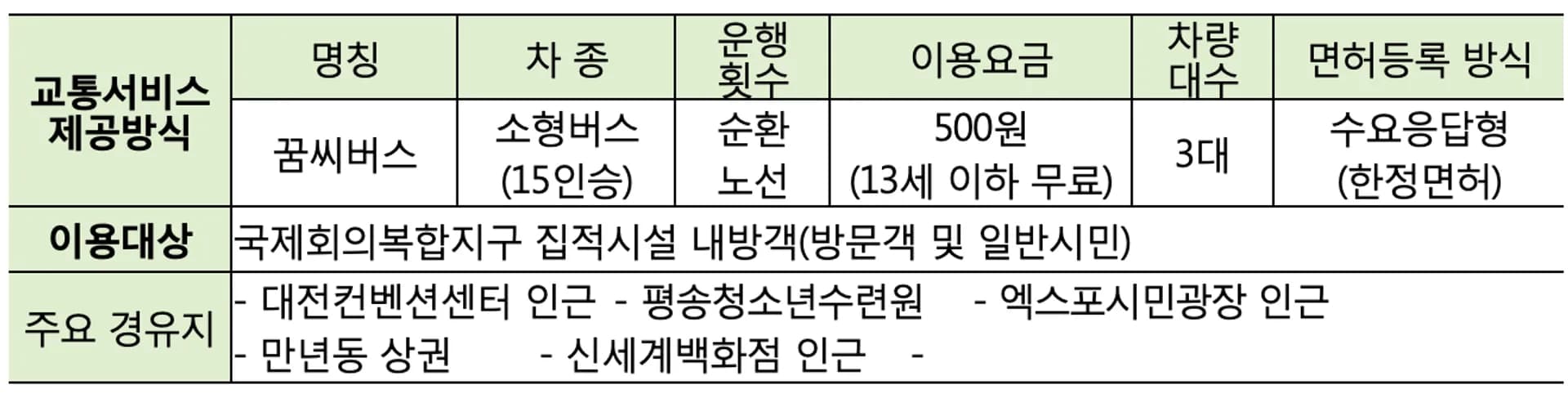 스크린샷 2025-10-03 오후 3.09.15.png