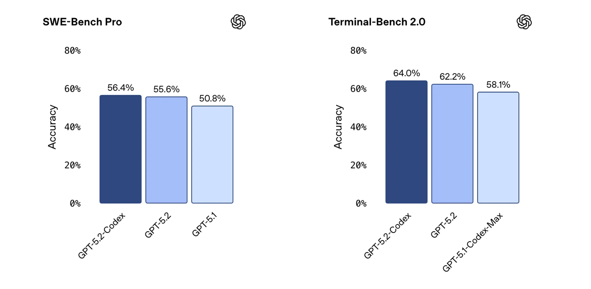 스크린샷 2025-12-22 오후 2.54.47.png
