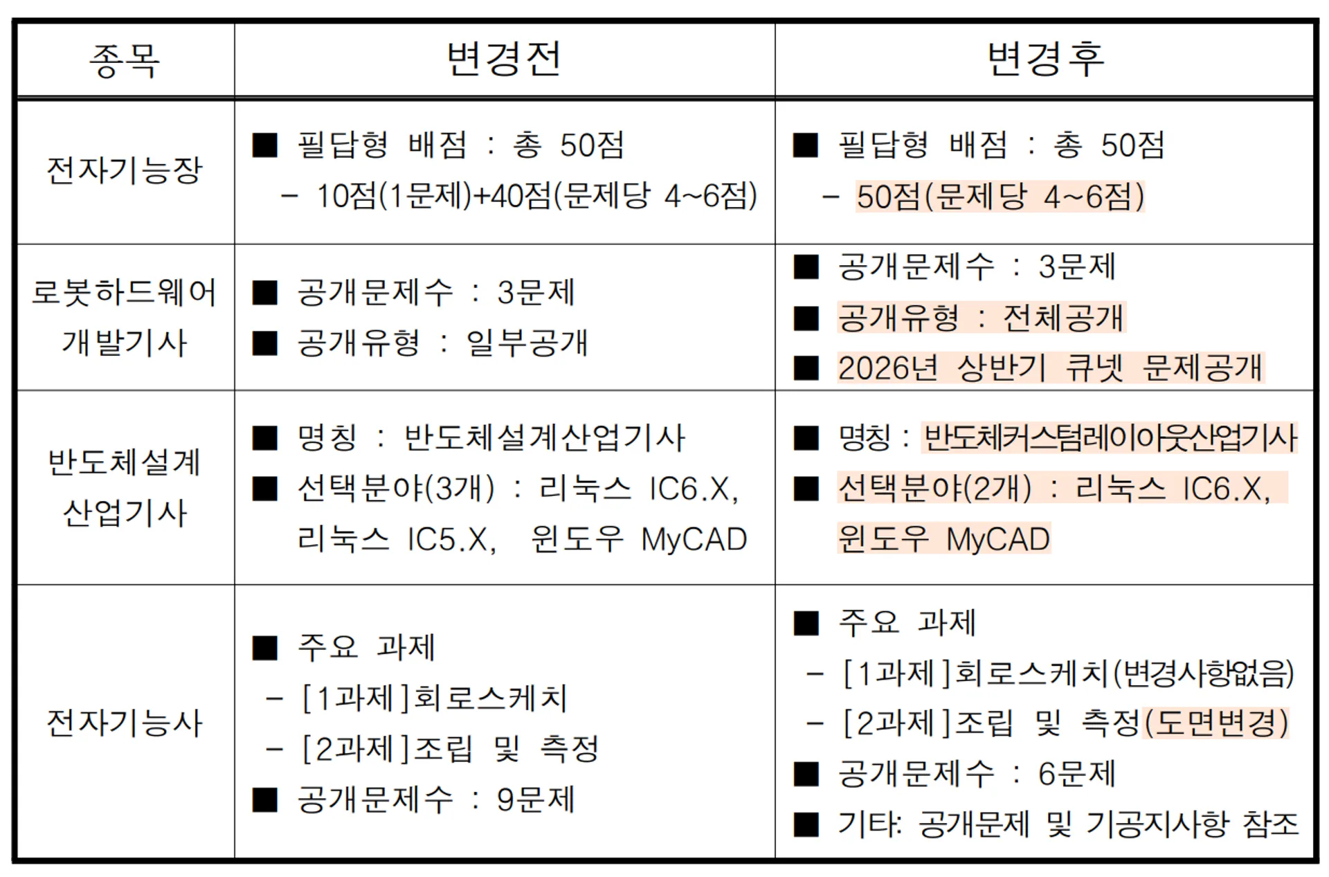 스크린샷 2025-11-18 오후 2.38.05.png