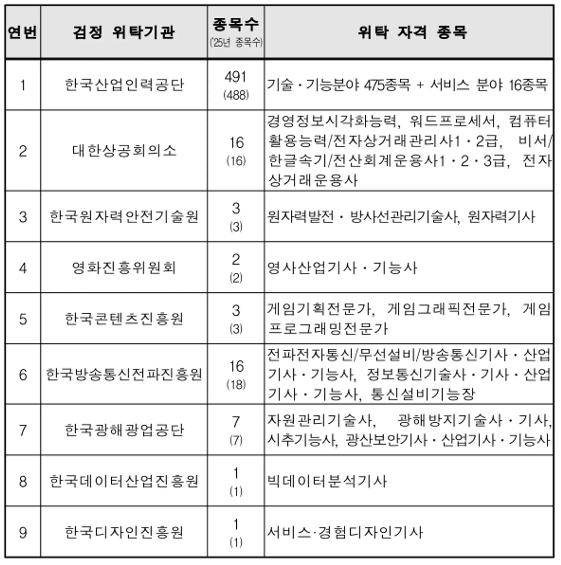 스크린샷 2025-11-23 오전 11.02.53.png