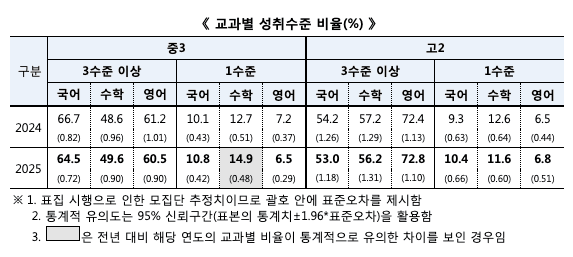 스크린샷 2026-06-23 오후 3.14.23.png
