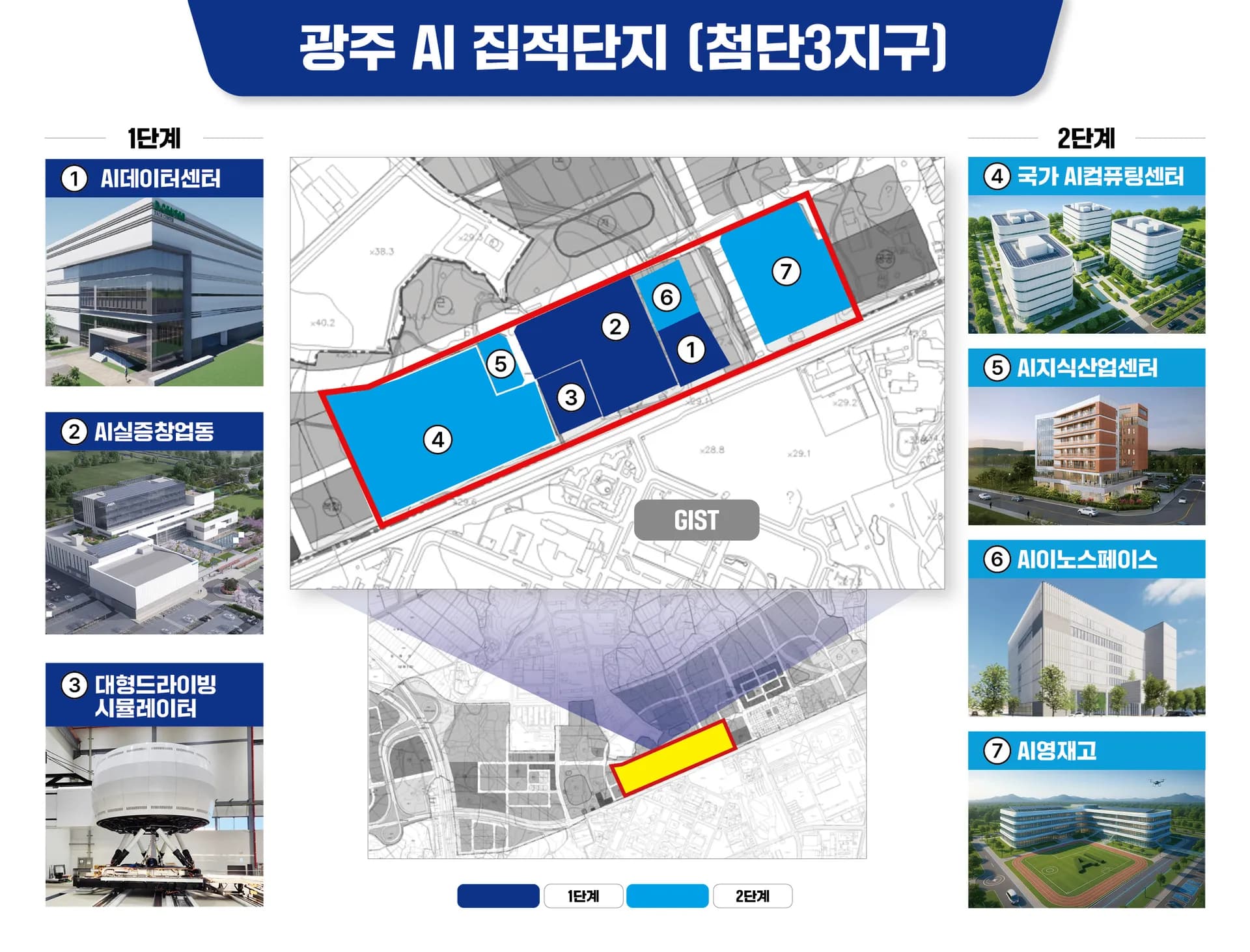 이미지_AI 집적단지.jpg