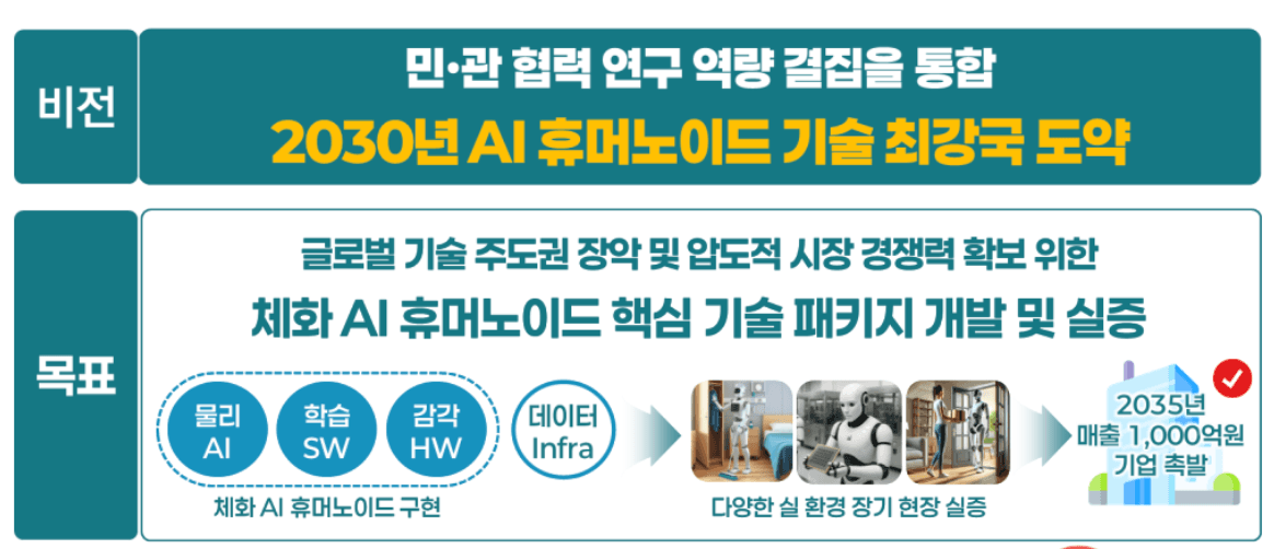 스크린샷 2026-05-18 오후 9.59.36.png
