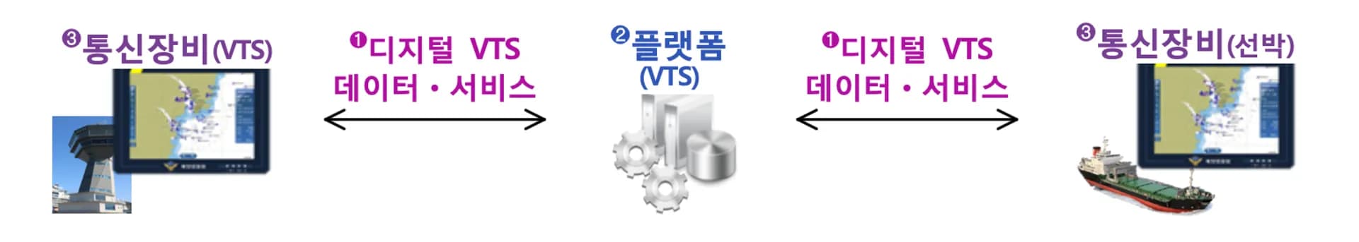 스크린샷 2025-09-29 오후 5.00.10.png