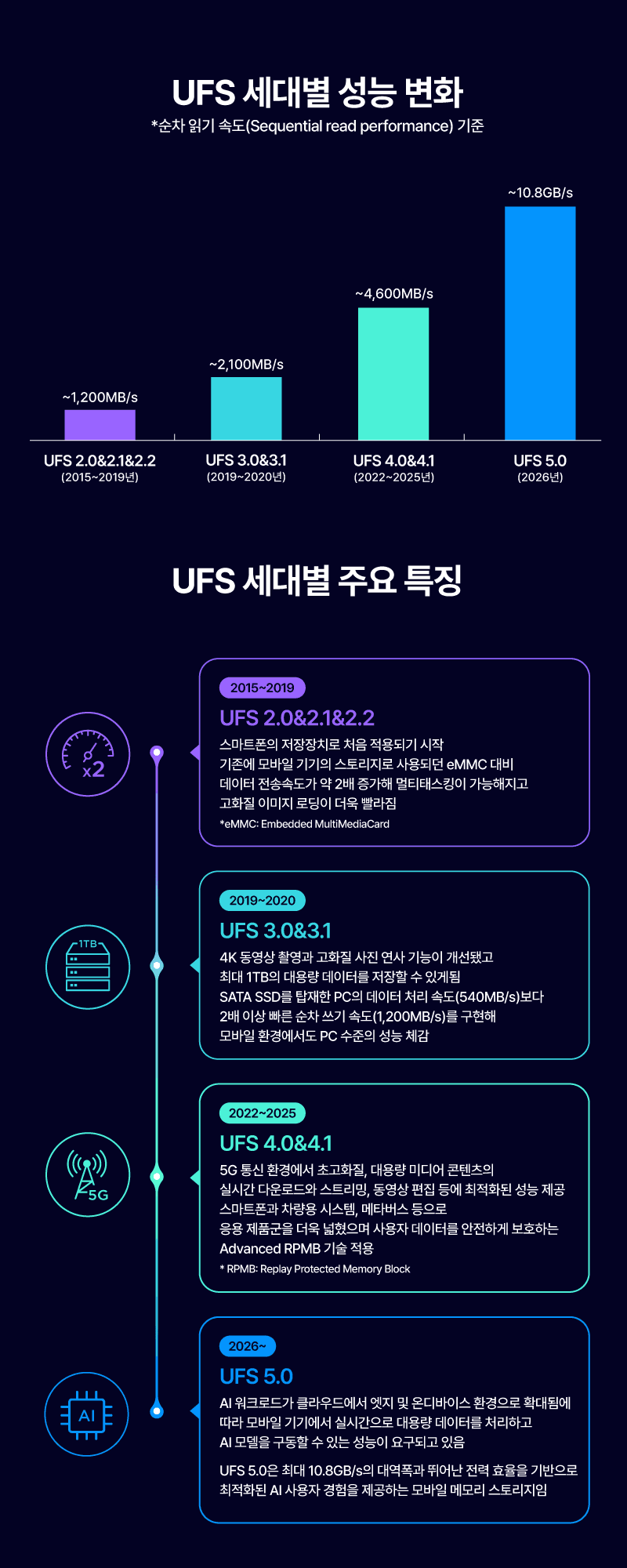 삼성전자 제공 image.png