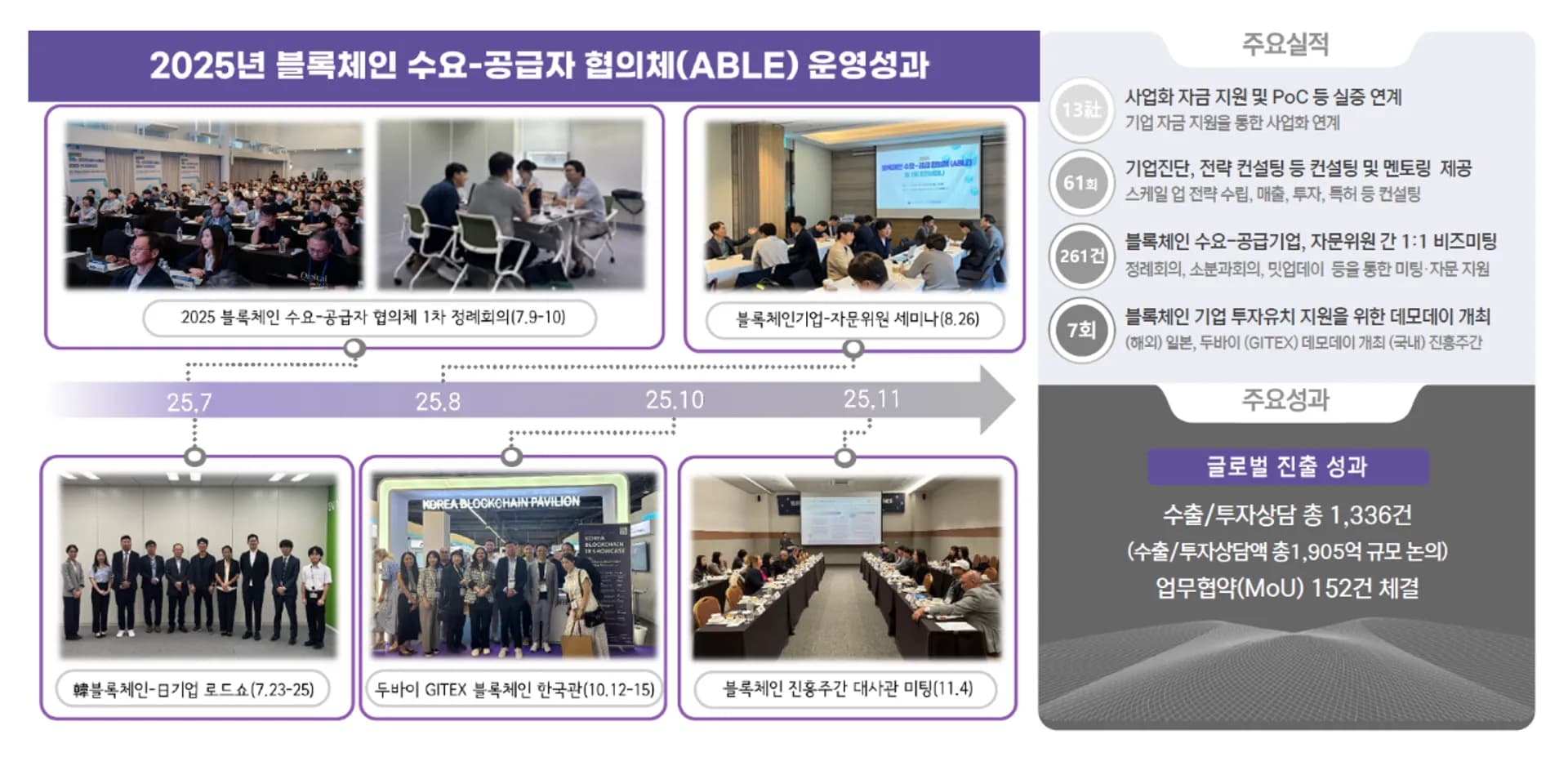 스크린샷 2025-11-15 오후 12.22.22.png