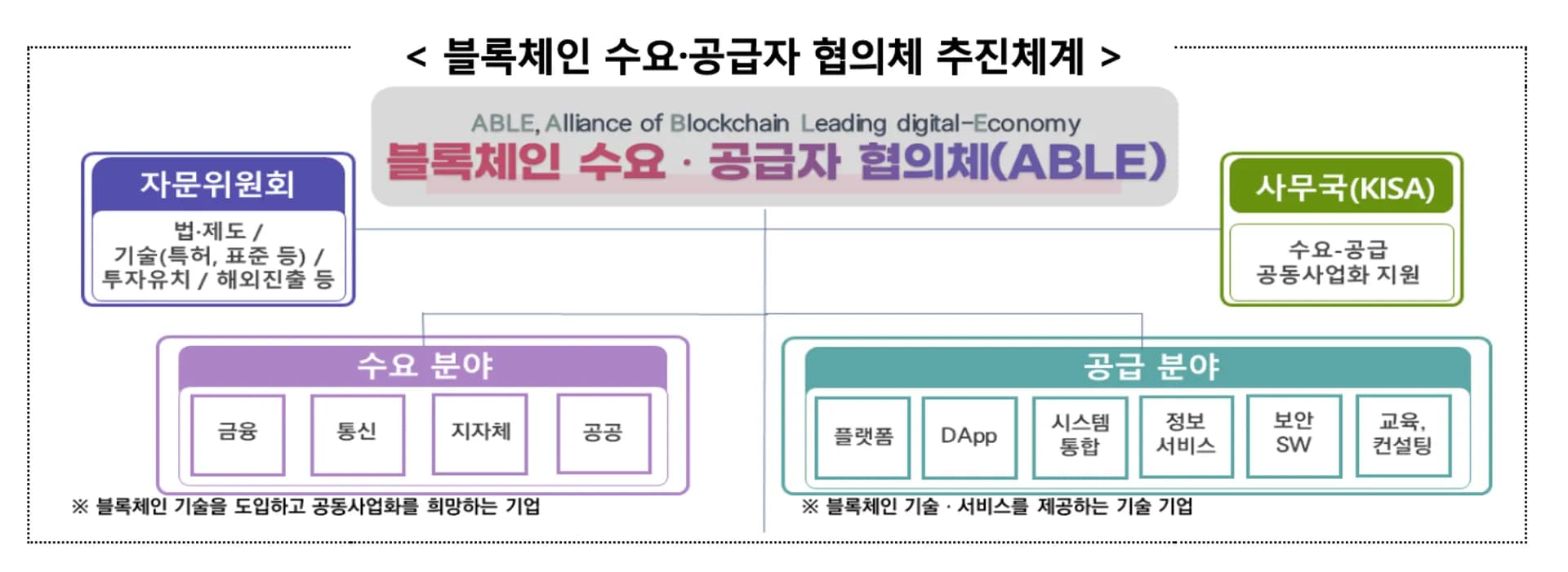 스크린샷 2025-11-15 오후 12.22.14.png