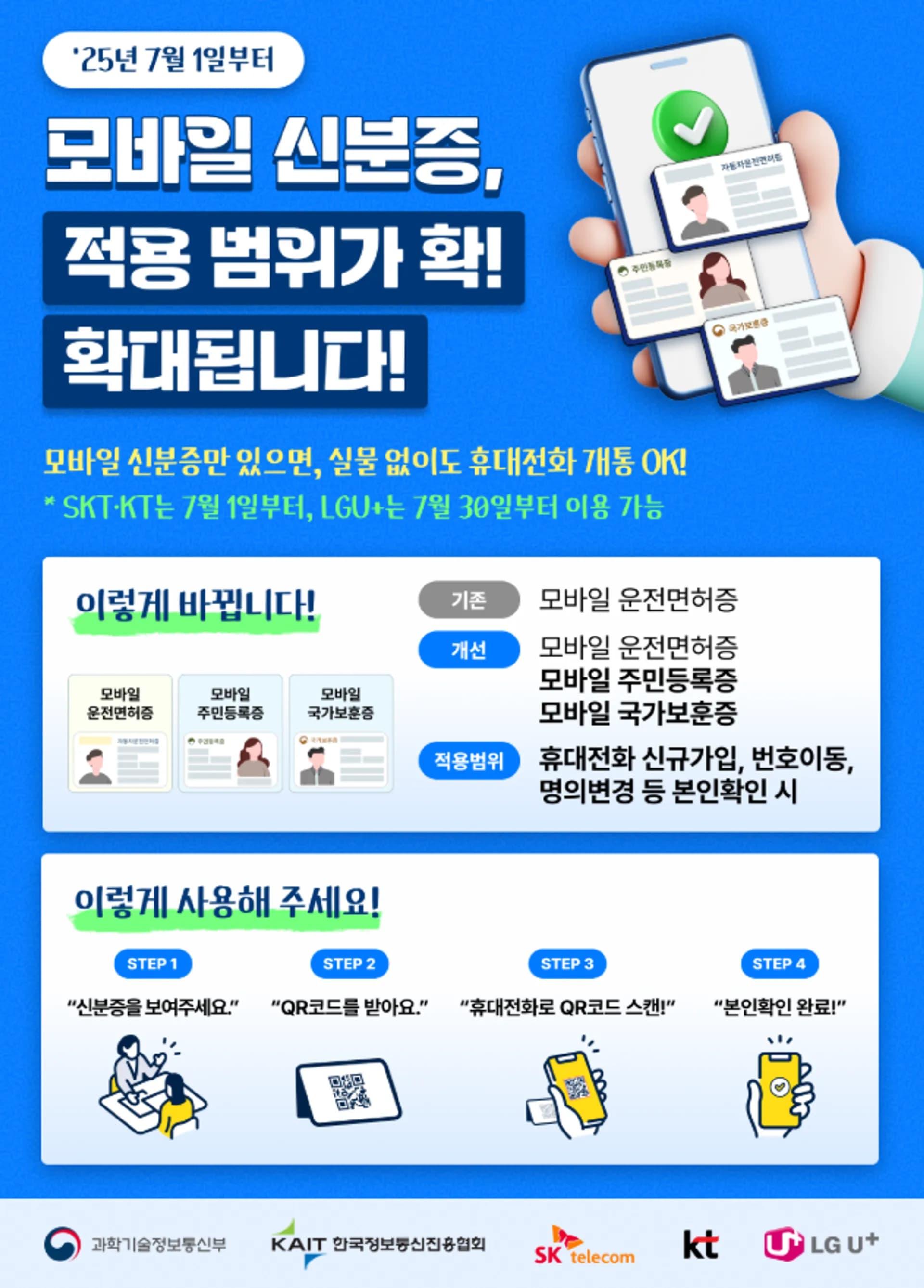 과학기술정보통신부 제공 image.png